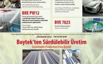 Boytek’ten Çevreci Ürünler
